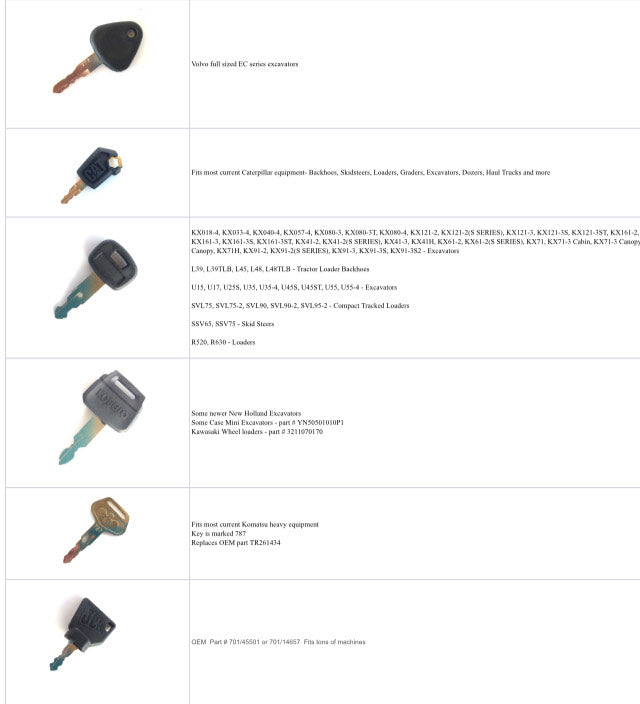 Machinery Ignition Starter Key Set Of 10 Keys Plus Large Keyring