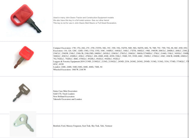 Machinery Ignition Starter Key Set Of 14 Keys Plus Large Keyring