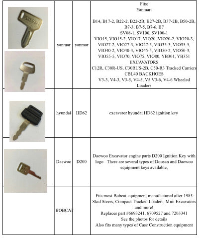 Machinery Ignition Starter Key Set Of 15 Keys Plus Large Keyring