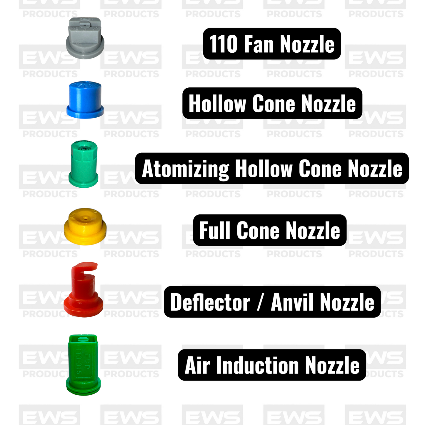9 PCS Elbow Fitting Nozzle Set for Knapsack Sprayer, 110° Flat Fan, Hollow Cone, Atomizing Cone, Full Cone, Deflector, Air Induction, Cup & Top Hat Filters